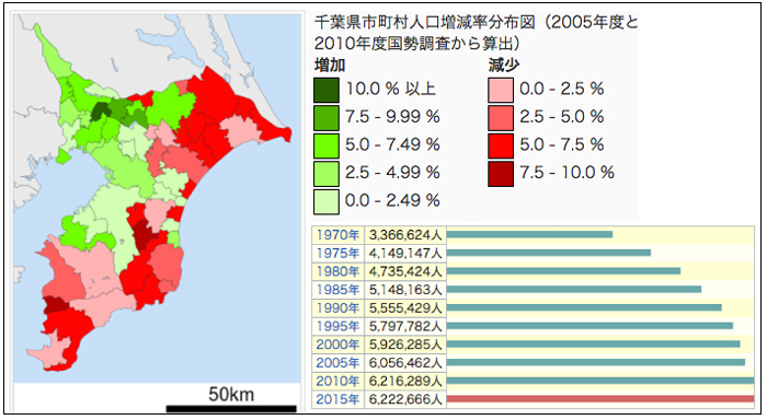 千葉県の人口分布